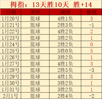 永川女足锦,标赛,中国对乌兹,万博manbetx体育平台,万博体育官网,万博体育app下载,ManBetX,SPORTS