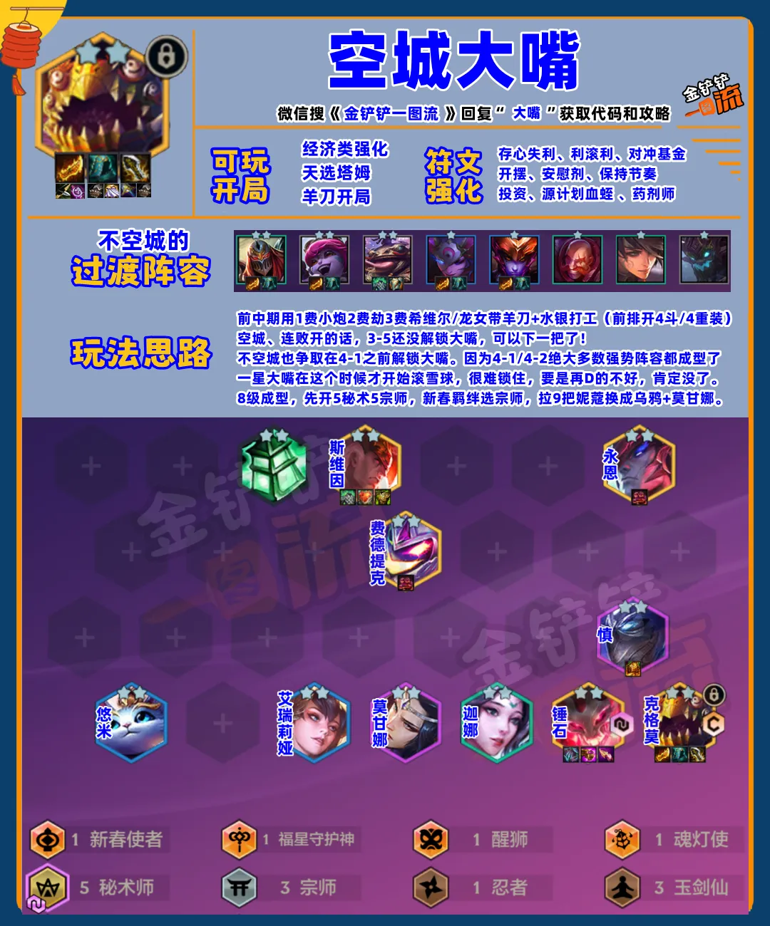 NBA,格林助攻,狄龙侧翼三,万博manbetx体育平台,万博体育官网,万博体育app下载,ManBetX,SPORTS