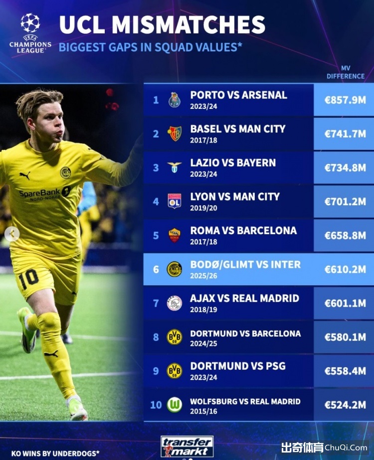 青春对决,昨日,净赚,万博manbetx体育平台,万博体育官网,万博体育app下载,ManBetX,SPORTS