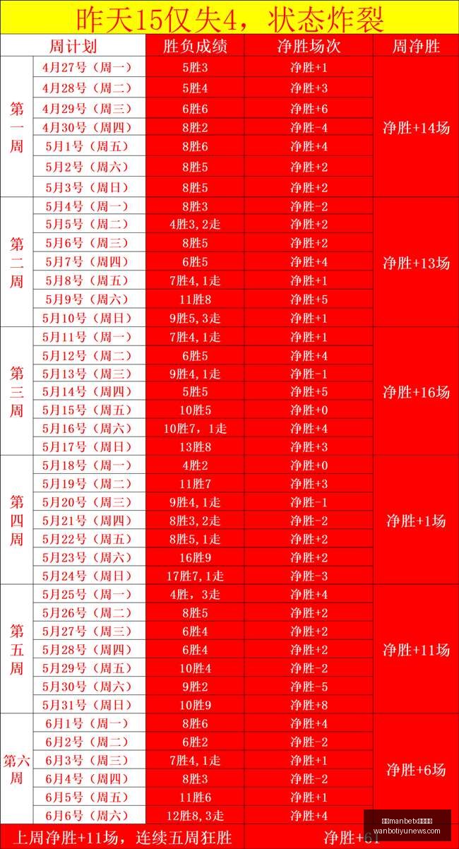 尼克斯赛事,深度分析,胜利的天平,万博manbetx体育平台,万博体育官网,万博体育app下载,ManBetX,SPORTS