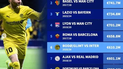 【青春对决，昨日10胜6平1负，净赚3分！青年军团能否逆袭学生军？】