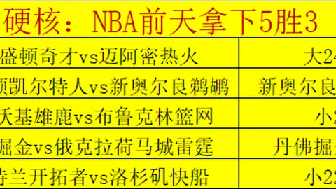 NBA昨日三胜二场：勇士对火箭赛事深度解析