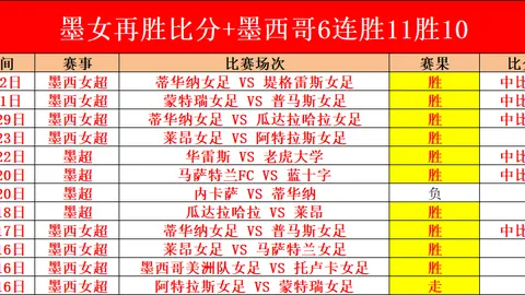印度超连胜四场专家解析：强对抗下进球悬念大