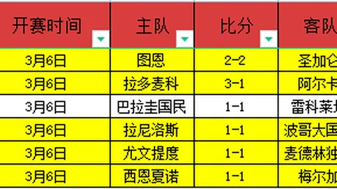 南洋杯申真谞夺八冠荣耀，曹薰铉大师赛夺冠添彩