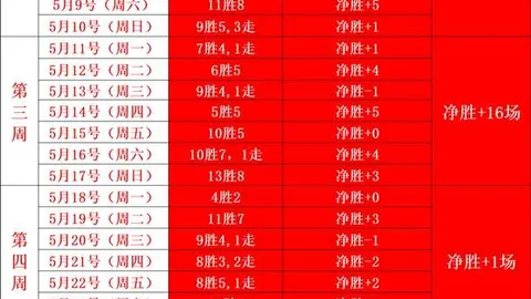 万博manbetx体育平台